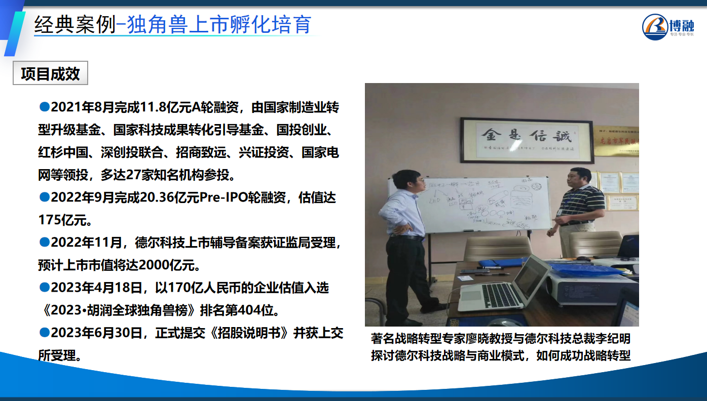 独角兽孵化与培育