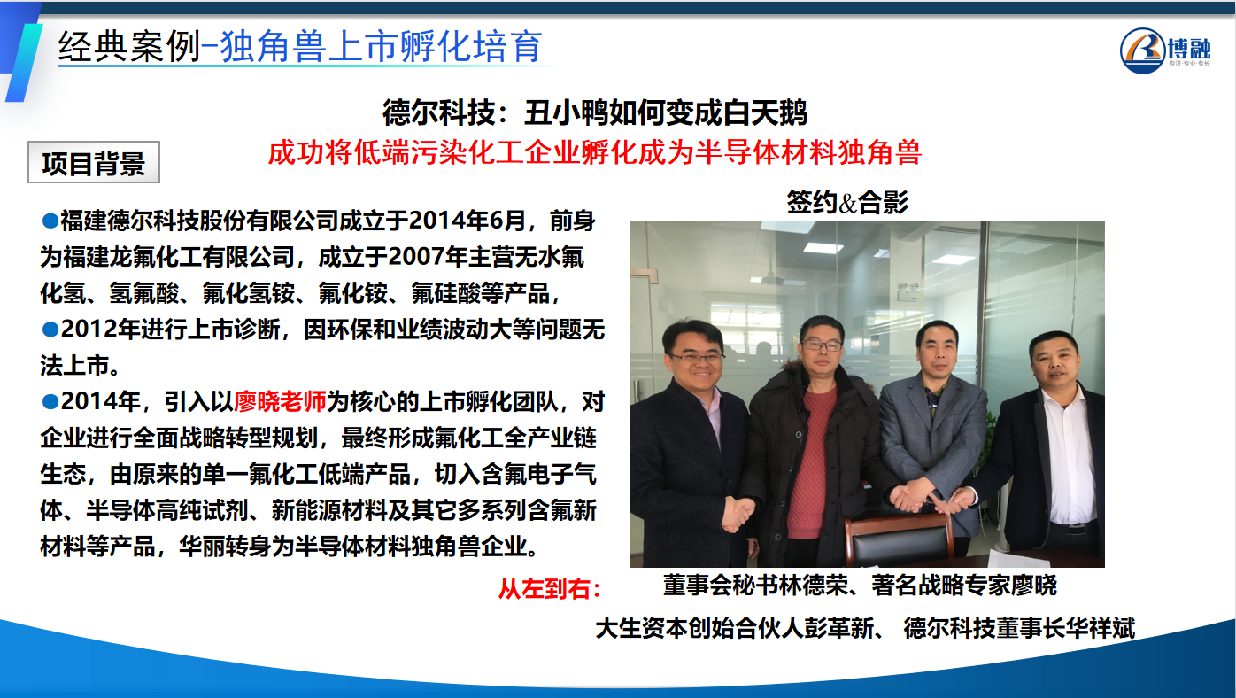 独角兽孵化与培育